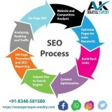 SEO Expert in Kolkata Ayan&rsquos Services Included in an SEO Pa