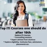 Information about ITI Institute in India