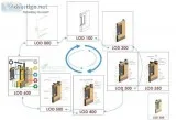 BIM LOD 500 Services Washington - Silicon Engineering Consultant