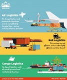 Top Logistics Company in India Logistics Specialist Company