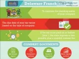 Delaware Franchise Tax