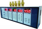 Top Medical Gas Alarm Manufacturers Company in India