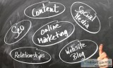 Top Digital Marketing Service Pittsburgh