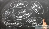 Top Digital Marketing Service Pittsburgh