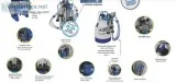 Double Bucket Milking Machine