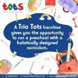 Best Preschool Franchise in Bangalore