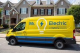 Get fast Electrical services in Cypress