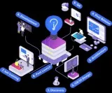 Affordable Chatbot Development Company In India