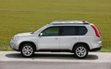 NISSAN X-TRAIL CARS BUY-SELL KERSI SHROFF AUTO CONSULTANT AND DE