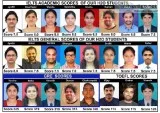 GMAT Training In Hyderabad