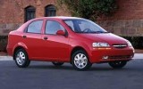 CHEVROLET AVEO BUY SELL KERSI SHROFF AUTO CONSULTANT AND DEALER