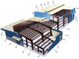 pre engineered metal building details - Steel Construction Detai