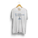 Engineering Sarcasm Programming Design T-Shirts