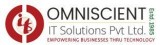 Marketing Ad Agency in Delhi