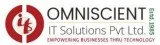 Marketing Ad Agency in Delhi