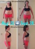 Weight Loss Success