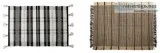 Eco Friendly Rugs Manufacturers in India