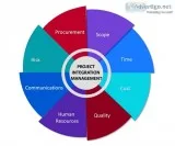 Integration of management system