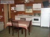 Cottages in ontario canada  Ontario cottage rentals by owner