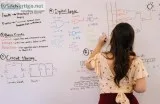 Doctor Rubio STEM Online Tutoring