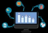 Benefits of automated Asset Management Software