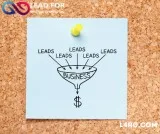 One of the Finest and Top B2B Lead Generation Company in Delhi -