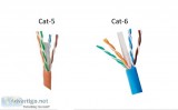 Buy Cat 6 Ethernet Cables