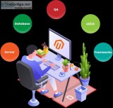 Magento eCommerce Website Development Company  Narola Infotech