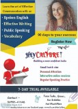 Vocabulary and public speaking skills