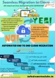 Cloud Migration management and Security services by Amvion Labs