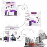 Hire fully managed live chat services & boost your used car sale