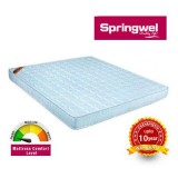 Looking for Mattress Store in Kirti Nagar Delhi Springwel