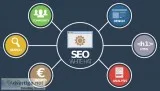 BENEFITS OF JOINING DIGITAL MARKETING COURSE IN PITAMPURA DELHI