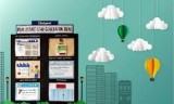 Real estate lead generation