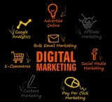 Prime Digital Marketing Services