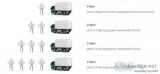 Sydney Removalists