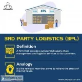 Distribution and Logistics Management