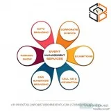top event planning  event management services near you