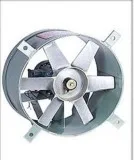 Axial Flow Fan Manufacturer In India