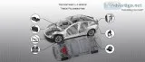 Tesla Gadgets