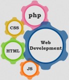Develop a Cool Website - Hire Best Website Development Company i