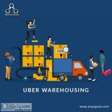 Order Picking Process in Warehouse