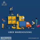 Order Picking Process in Warehouse