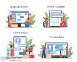 Translation services in Coimbatore