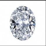 Beautiful Lab Created Diamonds Australia