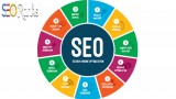 Have eyes on Affordable SEO Services UK Here we are