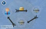 Know the best crypto arbitrage opportunity