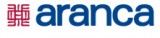 Asc 805 services | aranca