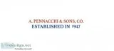Waterproofing NJ