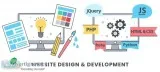 web designing services in India   DataSlexIndia